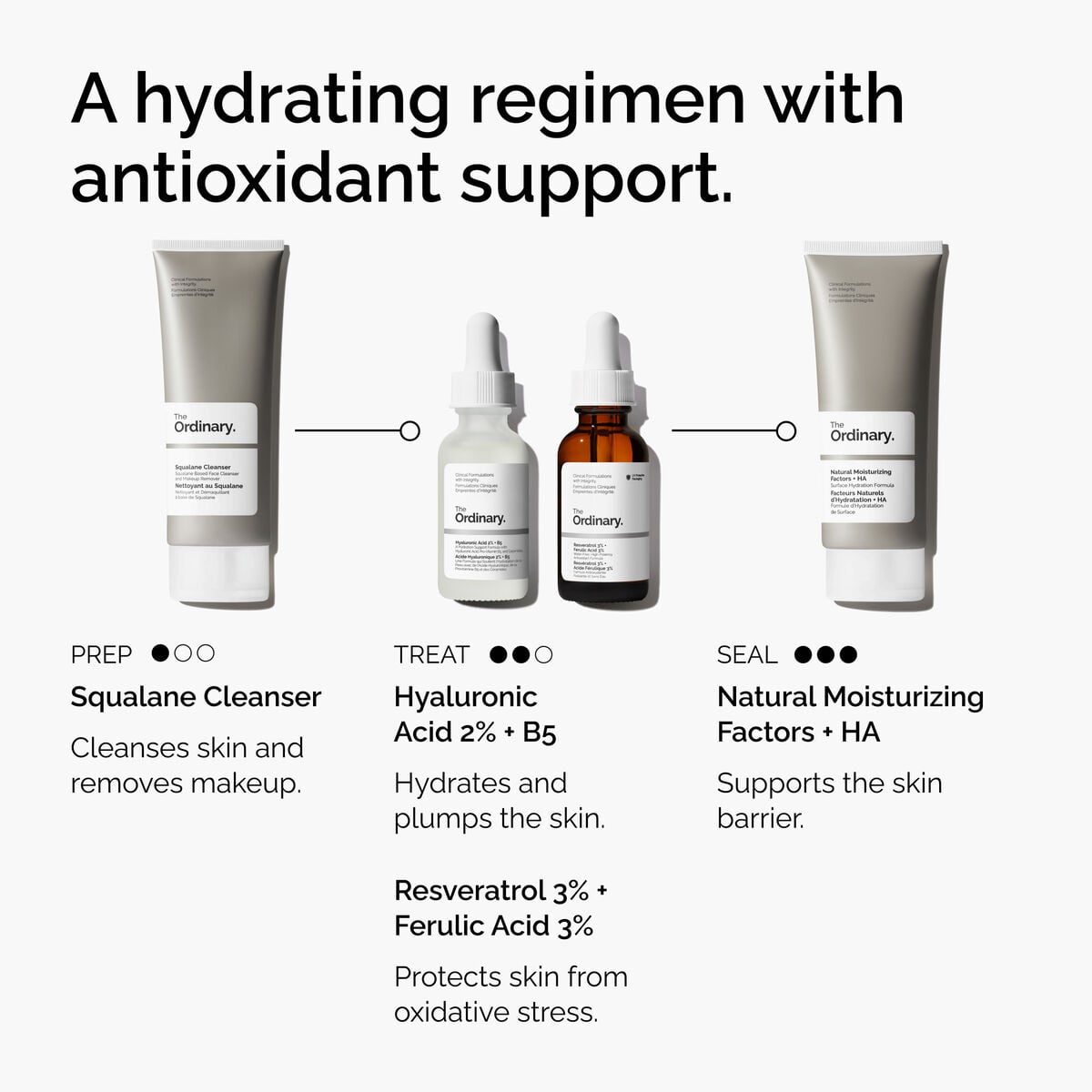 resveratrol-3-ferulic-acid-3-u5 FY25-D41247-ORD-Web-PDP-Res-3pct-Frlc-1x1-EN-5.jpg