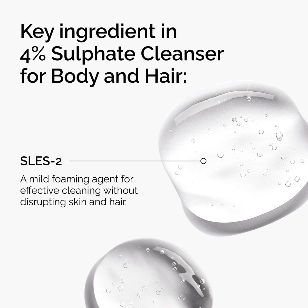 sulphate-4-cleanser-for-body-and-hair-k0 FY25-D41247-ORD-Web-PDP-Sul-Clnsr-1x1-EN-2a.jpg