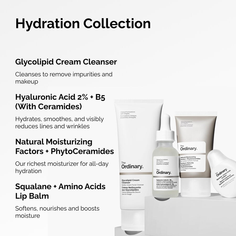 the-hydration-collection-y2 ORD-Hydration-Benefits-Graphic.jpg
