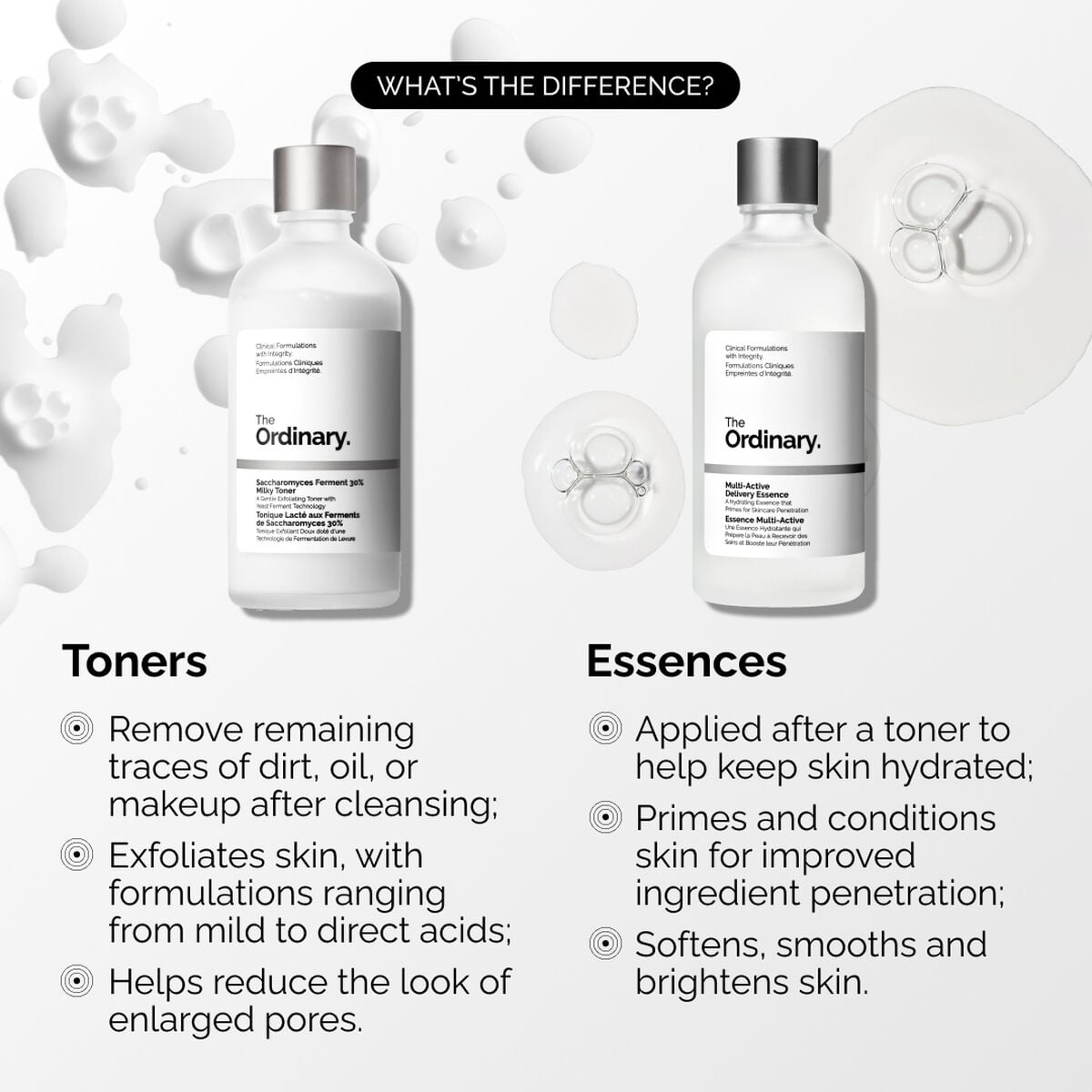 multi-active-delivery-essence-b3 ORD-MADE-Essence-vs-Toner-Infographic.jpg