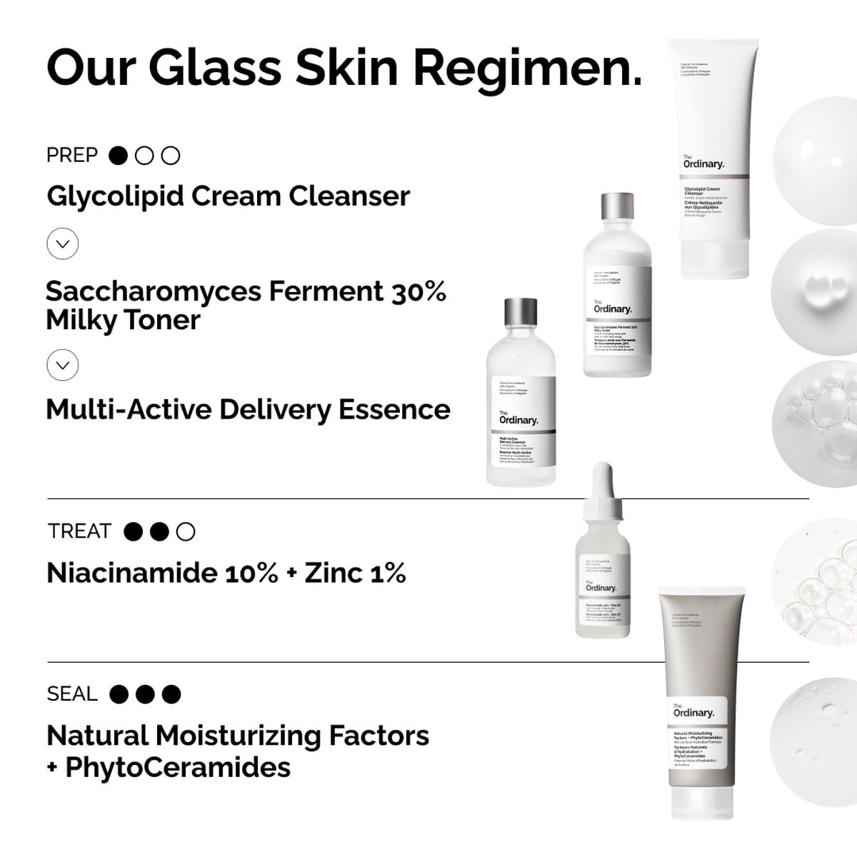 multi-active-delivery-essence-b3 ORD-MADE-Regimen-2.jpg