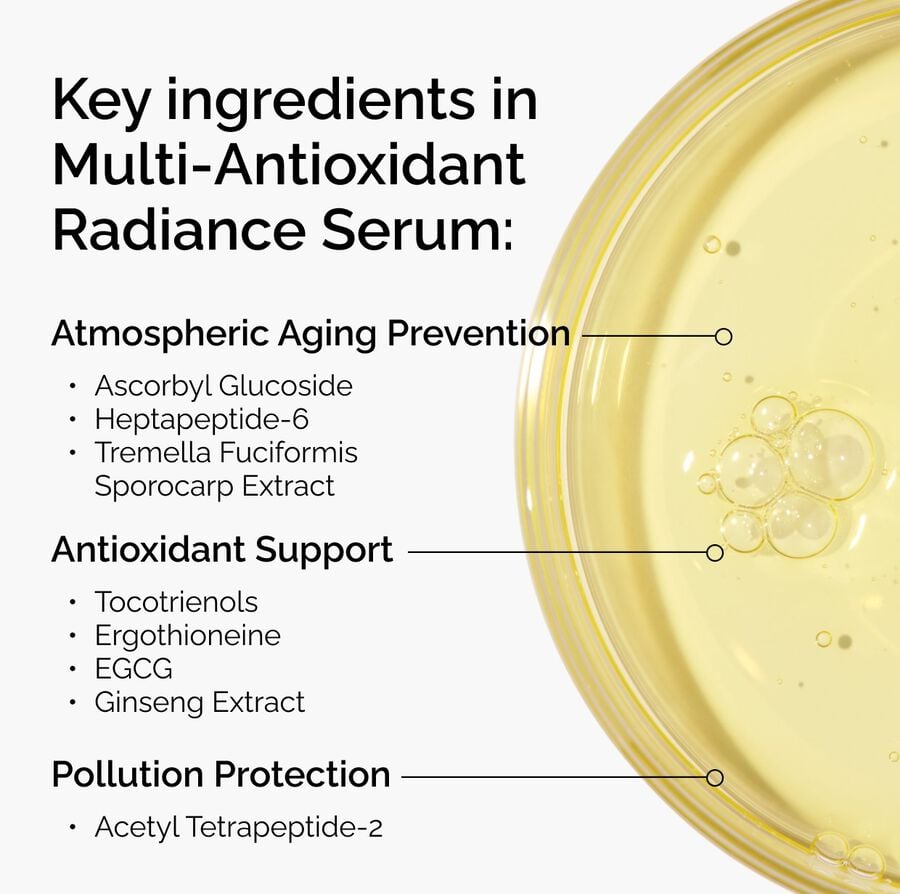 multi-antioxidant-radiance-serum-a4 ORD-MARS-key-ingredients-Infographic.jpg