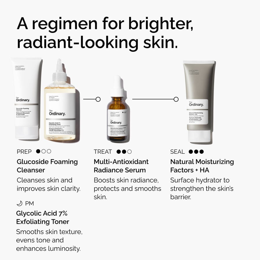 multi-antioxidant-radiance-serum-a4 ORD-MARS-regimen-graphic.jpg