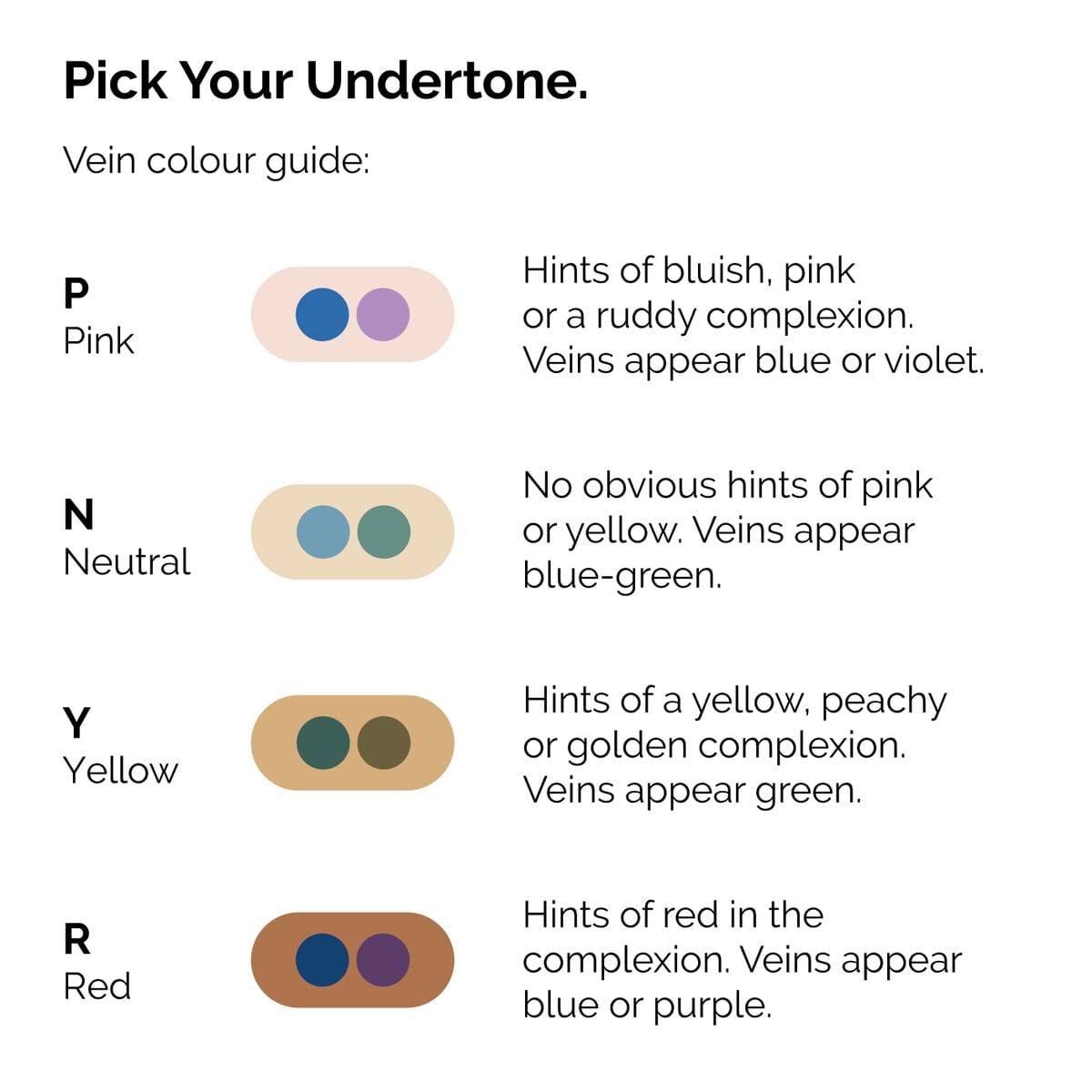 serum-foundation-z6 ORD-Web-PDP-Pick-Your-Serum-Foundation-Graphic_Frame-02.jpg