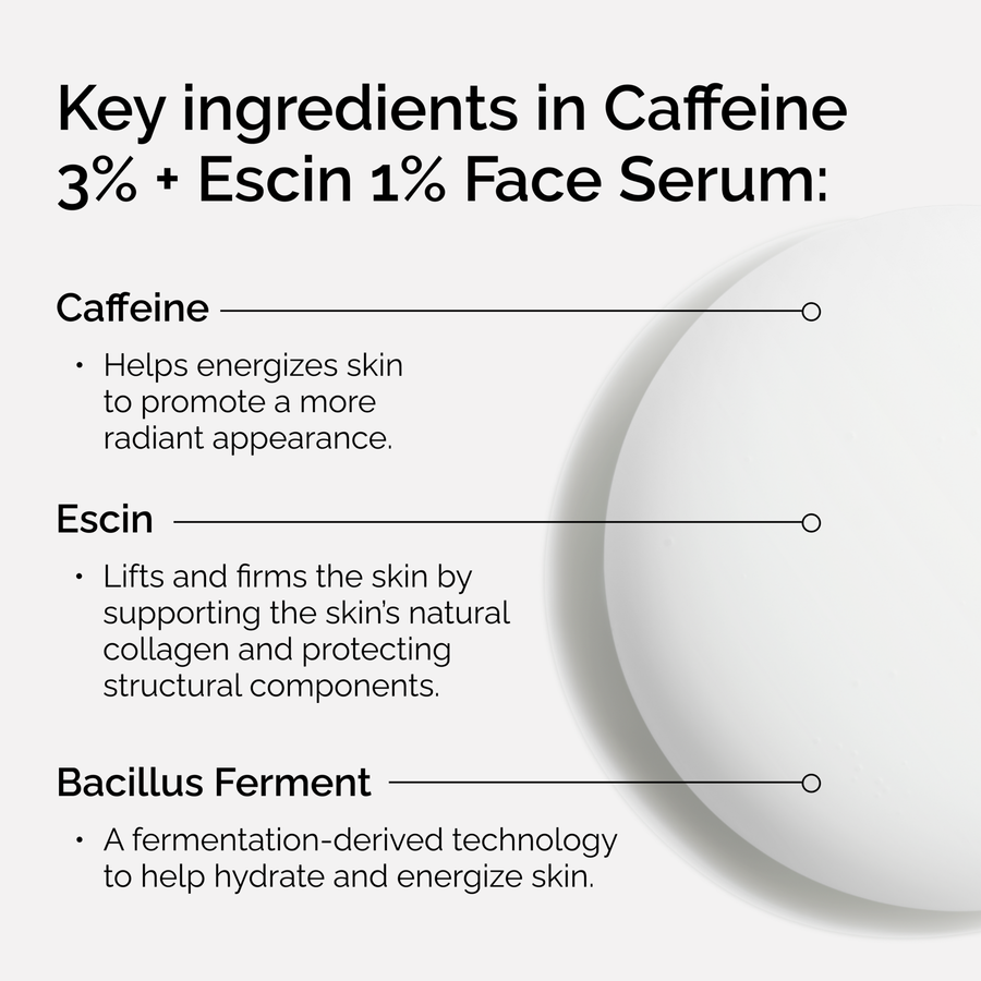 caffeine-3-escin-1-face-serum-m7 ord-caffeine-3pct-escin-1pct-face-serum-key-ingredients.png