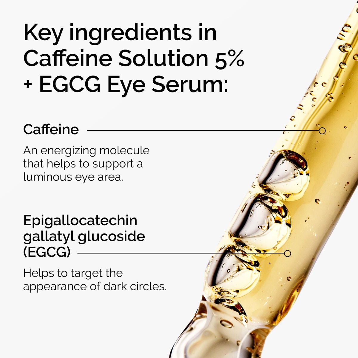 caffeine-solution-5-egcg-eye-serum-j2 ord-caffeine-5pct-egcg-eye-serum-key-ingredients-updated-graphic.jpg