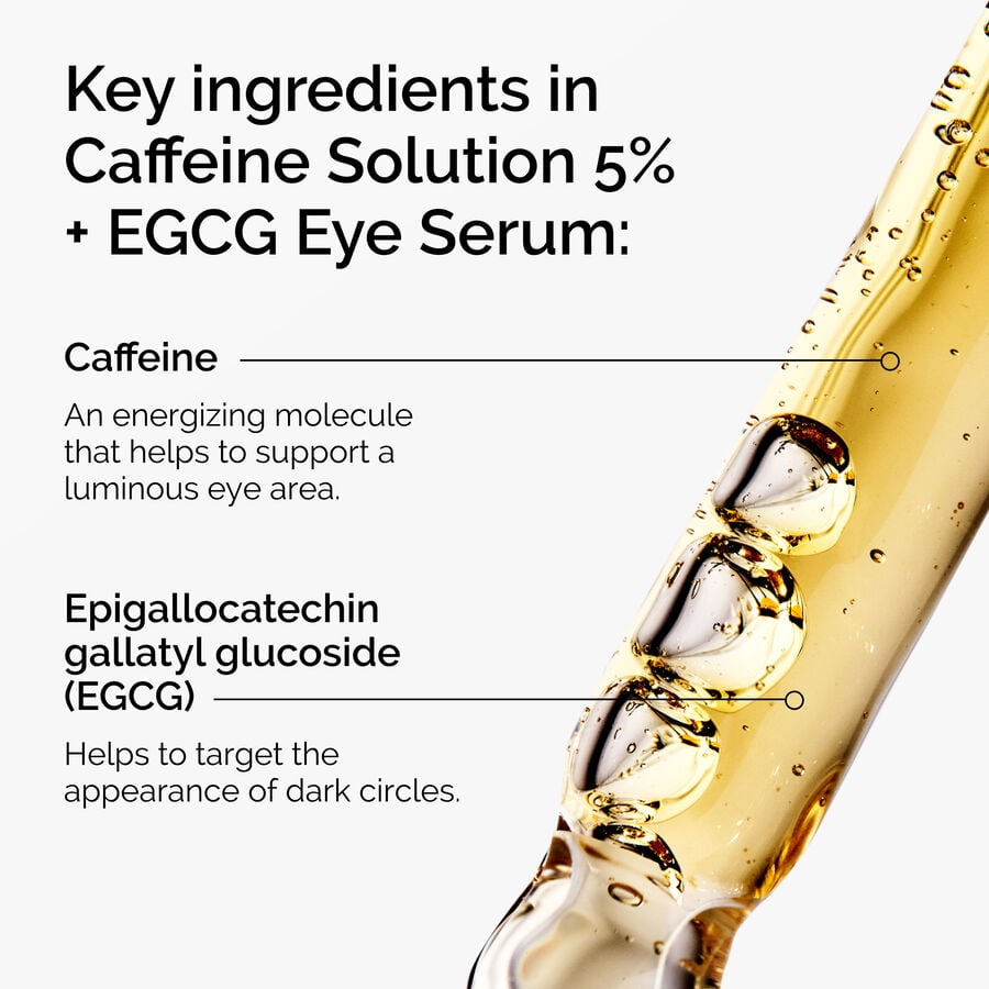 caffeine-solution-5-egcg-eye-serum-j2 ord-caffeine-5pct-egcg-eye-serum-key-ingredients-updated-graphic.jpg