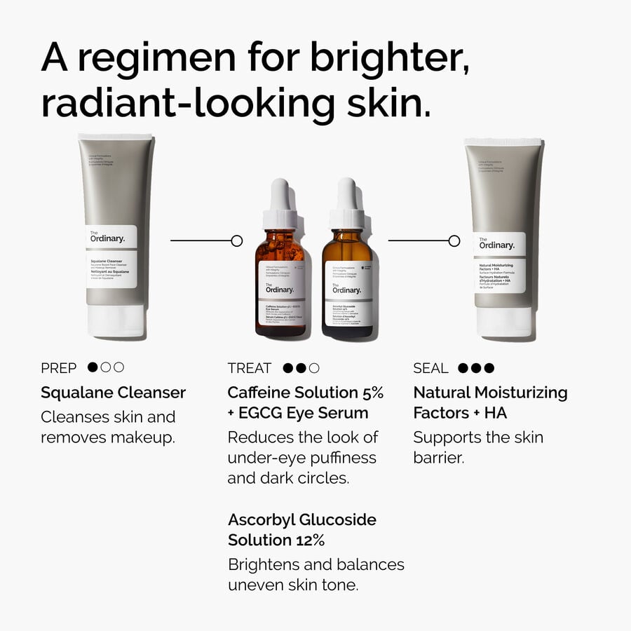 caffeine-solution-5-egcg-eye-serum-j2 ord-caffeine-5pct-egcg-eye-serum-regimen-graphic.jpg