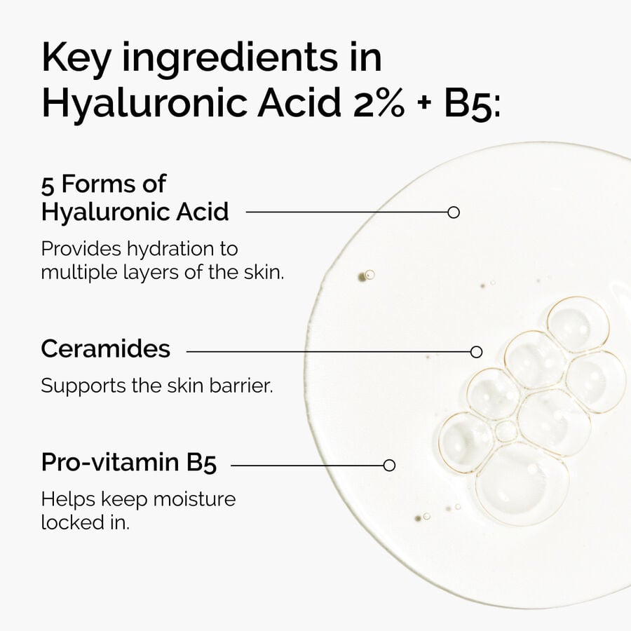 hyaluronic-acid-2-b5-with-ceramides-y5 ord-hyaluronic-acid-2pct-b5-hydrating-serum-ingredients-graphic.jpg