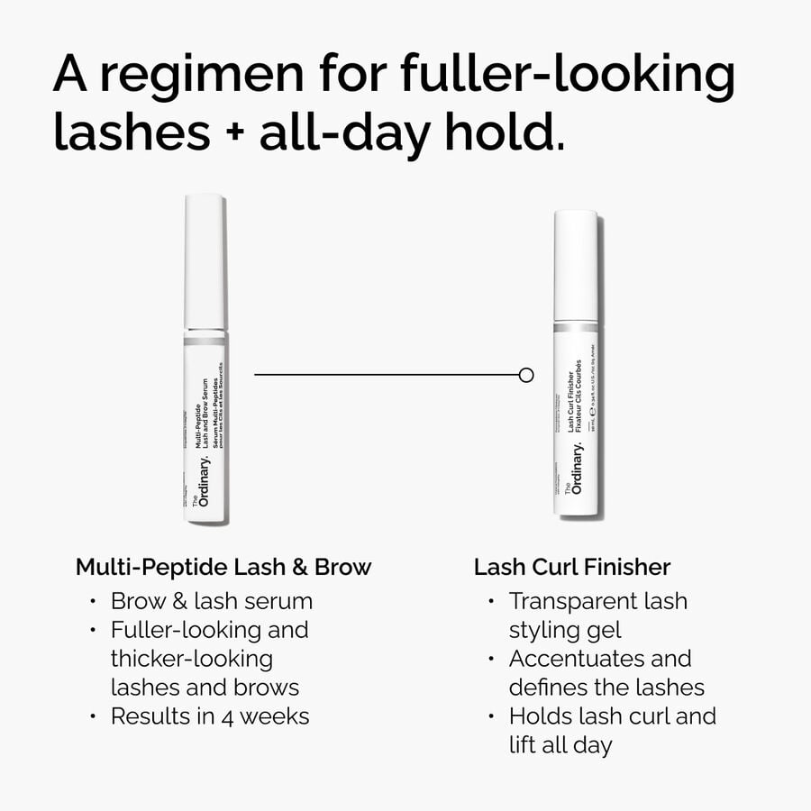 lash-curl-finisher-z1 ord-lash-curl-finisher-regimen-graphic.jpg