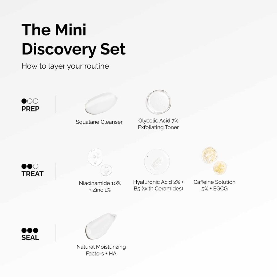 the-mini-discovery-set-o1 ord-mini-discoevery-set-layering-graphic.jpg