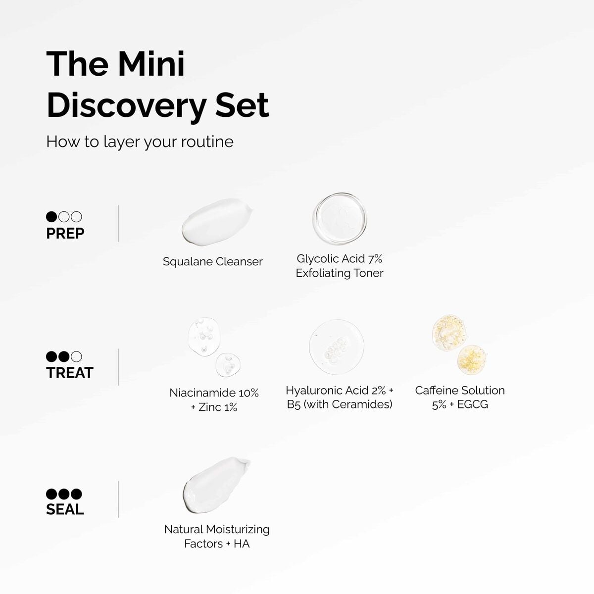 the-mini-discovery-set-o1 ord-mini-discoevery-set-layering-graphic.jpg