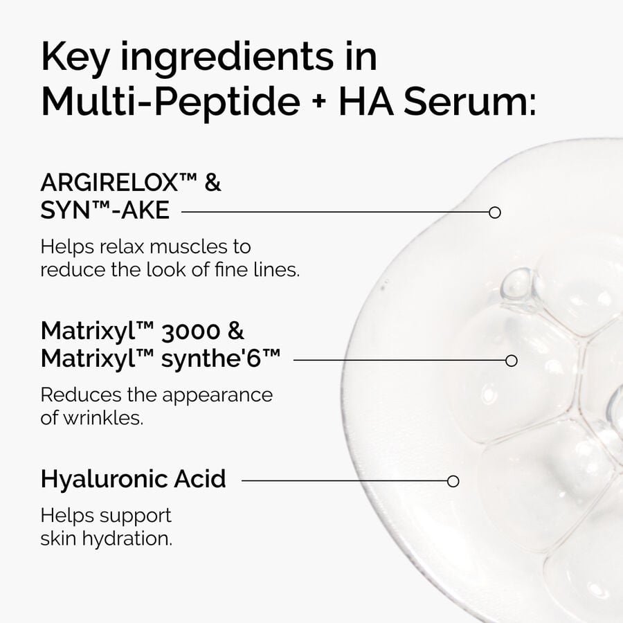 the-age-support-set-m0 ord-multi-peptide-ha-ingredients-graphic.jpg