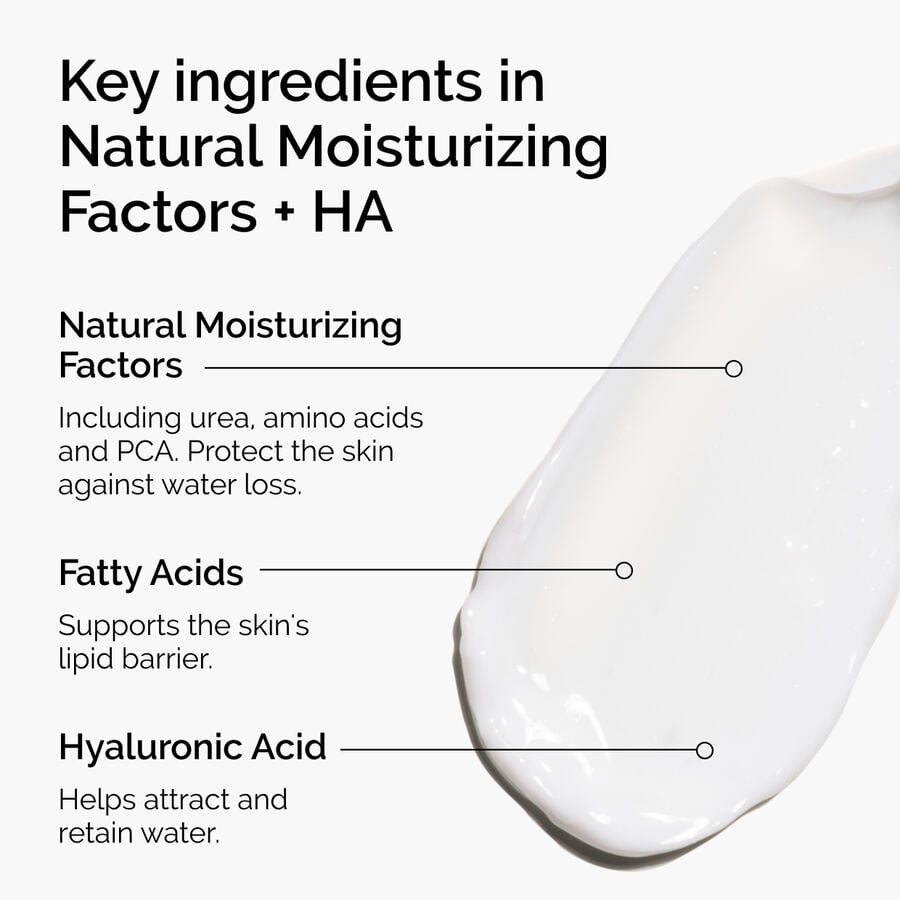 natural-moisturizing-factors-ha-c0 ord-natural-moisturizing-factors-ha-ingredients-graphic.jpg
