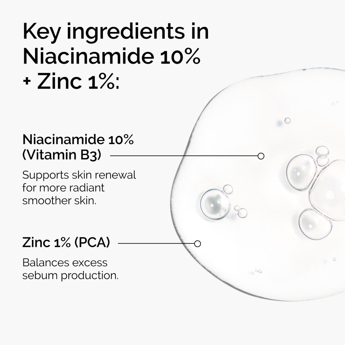 niacinamide-10-zinc-1-o8 ord-niacinamide-zinc-blemish-ingredients-graphic.jpg