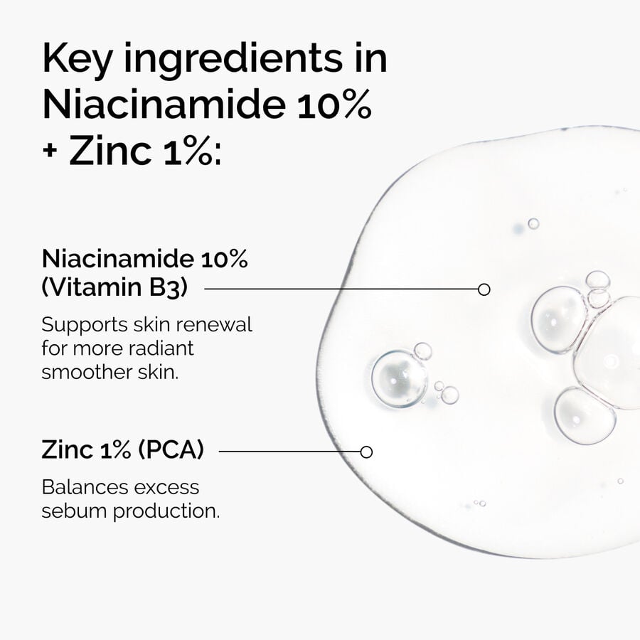 niacinamide-10-zinc-1-o8 ord-niacinamide-zinc-blemish-ingredients-graphic.jpg