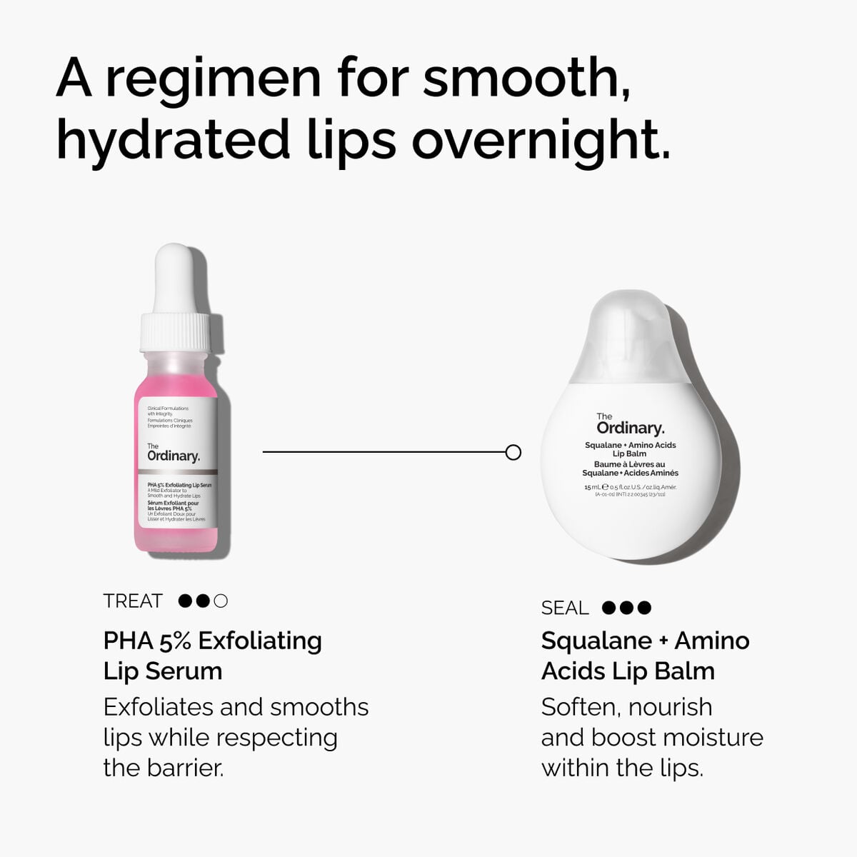 pha-5-exfoliating-lip-serum-t3 ord-pha-5pct-lip-exfoliating-serum-regimen-graphic.jpg