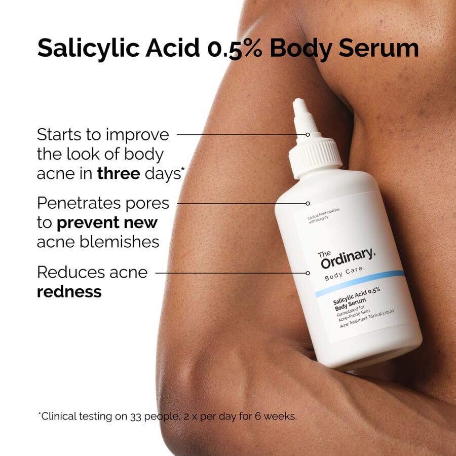 the-body-care-collection-o2 ord-salicylic-05-body-serum-otc-benefits-infographic.jpg