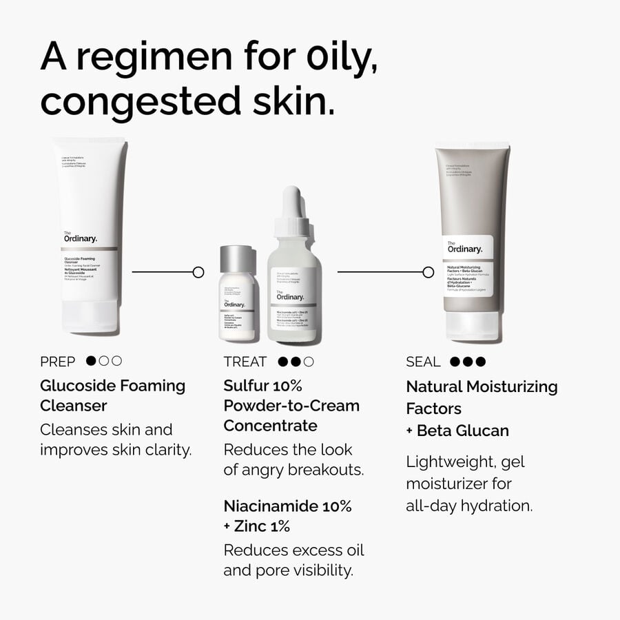 sulfur-10-powder-to-cream-concentrate-f2 ord-sulfur-10pct-powder-to-cream-concentrate-regimen-graphic.jpg