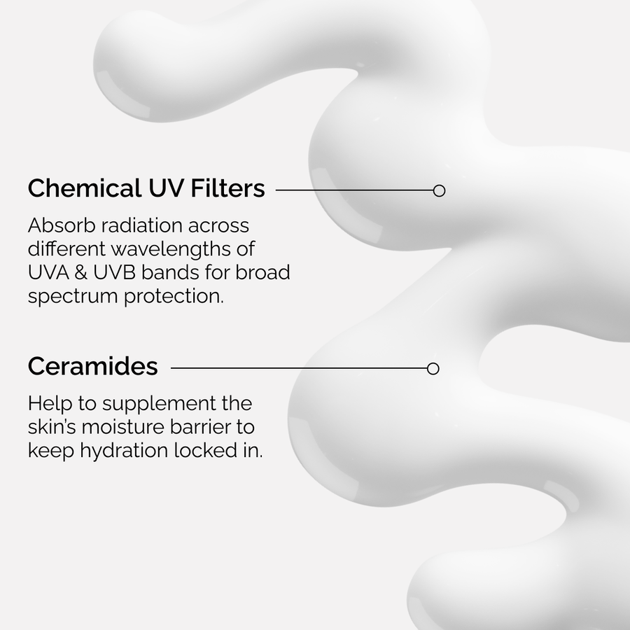 uv-filters-spf-45-serum-v7 uv-filters-spf-45-serum-key-ingredients-graphic.png